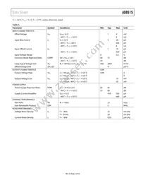 AD8515AKSZ-R2 Datasheet Page 5