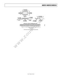 AD8532AR-REEL Datasheet Page 19