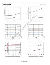 AD8548ACPZ-R7 Datasheet Page 10