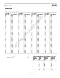 AD8555ACPZ-R2 Datasheet Page 19