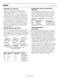AD8555ACPZ-R2 Datasheet Page 20