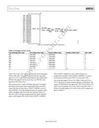 AD8555ACPZ-R2 Datasheet Page 23