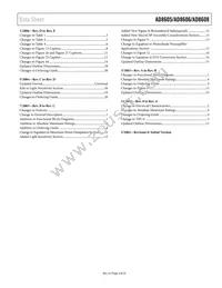 AD8605ACBZ-REEL Datasheet Page 3