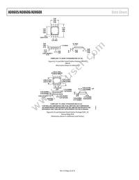 AD8605ACBZ-REEL Datasheet Page 22