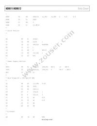 AD8612ARU-REEL Datasheet Page 14