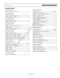 AD8628WARZ-RL Datasheet Page 3
