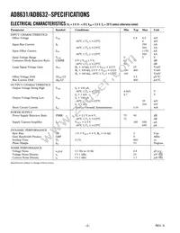 AD8632ARMZ-REEL Datasheet Page 2