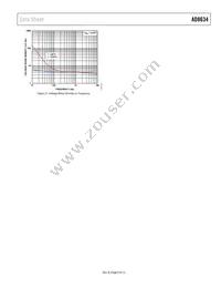 AD8634HFZ Datasheet Page 9