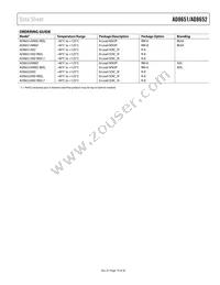 AD8651ARMZ-R2 Datasheet Page 19