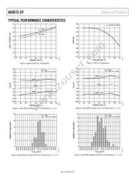 AD8672TRZ-EP Datasheet Page 6