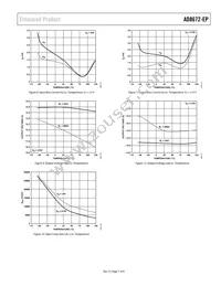 AD8672TRZ-EP Datasheet Page 7