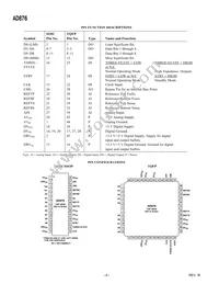 AD876JR Datasheet Page 4