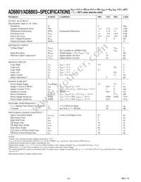 AD8801AR-REEL Datasheet Page 2