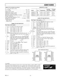 AD8801AR-REEL Datasheet Page 3