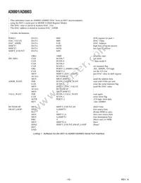 AD8801AR-REEL Datasheet Page 10
