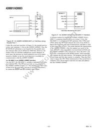 AD8801AR-REEL Datasheet Page 12