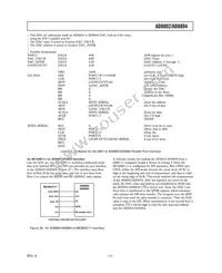 AD8802ARU-REEL Datasheet Page 11