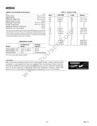 AD9054ABSTZ-200 Datasheet Page 4
