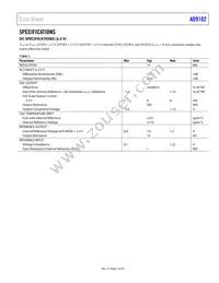 AD9102BCPZRL7 Datasheet Page 3