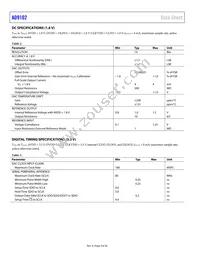 AD9102BCPZRL7 Datasheet Page 4