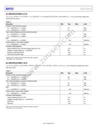 AD9102BCPZRL7 Datasheet Page 6