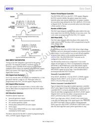 AD9102BCPZRL7 Datasheet Page 22