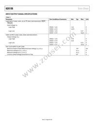 AD9106BCPZRL7 Datasheet Page 8