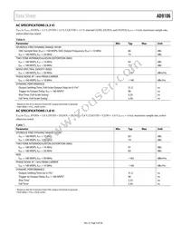 AD9106BCPZRL7 Datasheet Page 9