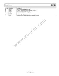 AD9106BCPZRL7 Datasheet Page 13