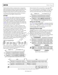 AD9106BCPZRL7 Datasheet Page 22