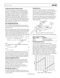 AD9106BCPZRL7 Datasheet Page 23