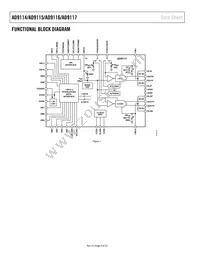 AD9117BCPZRL7 Datasheet Page 4