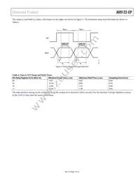 AD9122SCPZ-EP-RL Datasheet Page 7