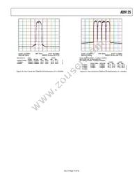 AD9125BCPZRL Datasheet Page 15