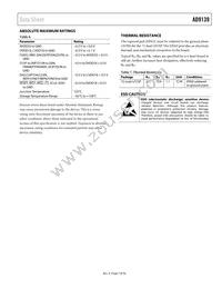 AD9139BCPZRL Datasheet Page 7