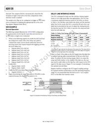 AD9139BCPZRL Datasheet Page 22