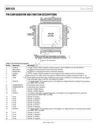 AD9142ABCPZRL Datasheet Page 12