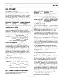 AD9142ABCPZRL Datasheet Page 23