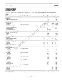 AD9142BCPZRL Datasheet Page 5