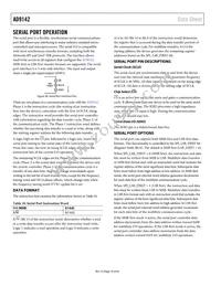 AD9142BCPZRL Datasheet Page 18