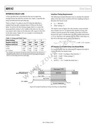 AD9142BCPZRL Datasheet Page 22
