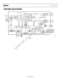 AD9146BCPZRL Datasheet Page 4