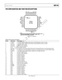 AD9146BCPZRL Datasheet Page 9