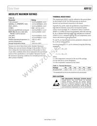 AD9152BCPZRL Datasheet Page 11
