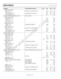 AD9162BBCA Datasheet Page 6