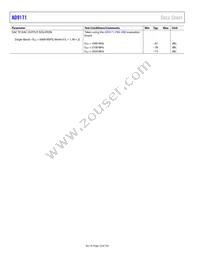 AD9171BBPZRL Datasheet Page 10