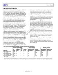 AD9171BBPZRL Datasheet Page 20