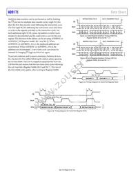 AD9171BBPZRL Datasheet Page 22