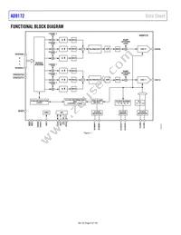 AD9172BBPZRL Datasheet Page 4