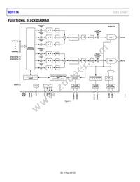 AD9174BBPZRL Datasheet Page 4